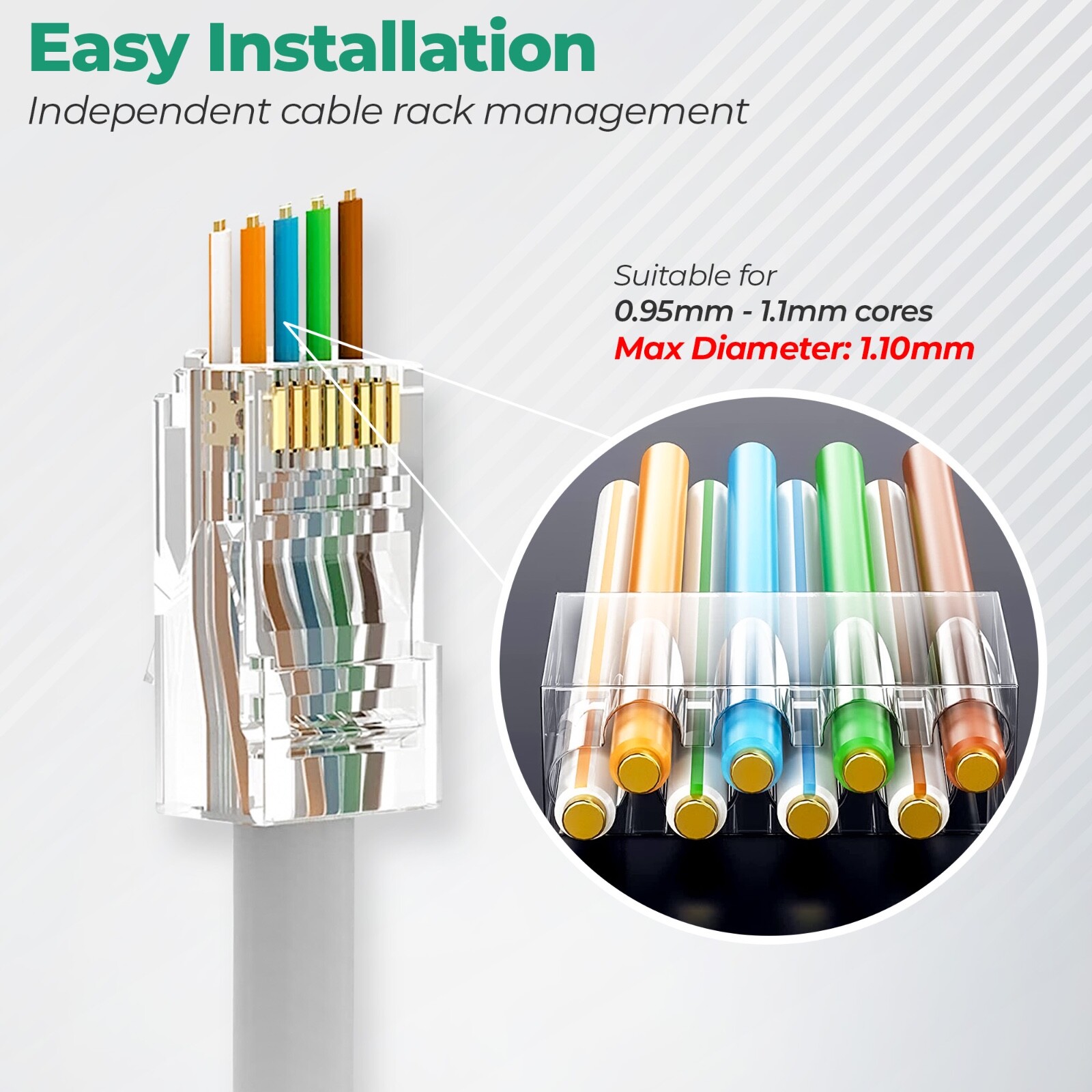100 pcs-RJ45 Cat5e Pass Through Connector Ethernet Network cable plug ez crimp
