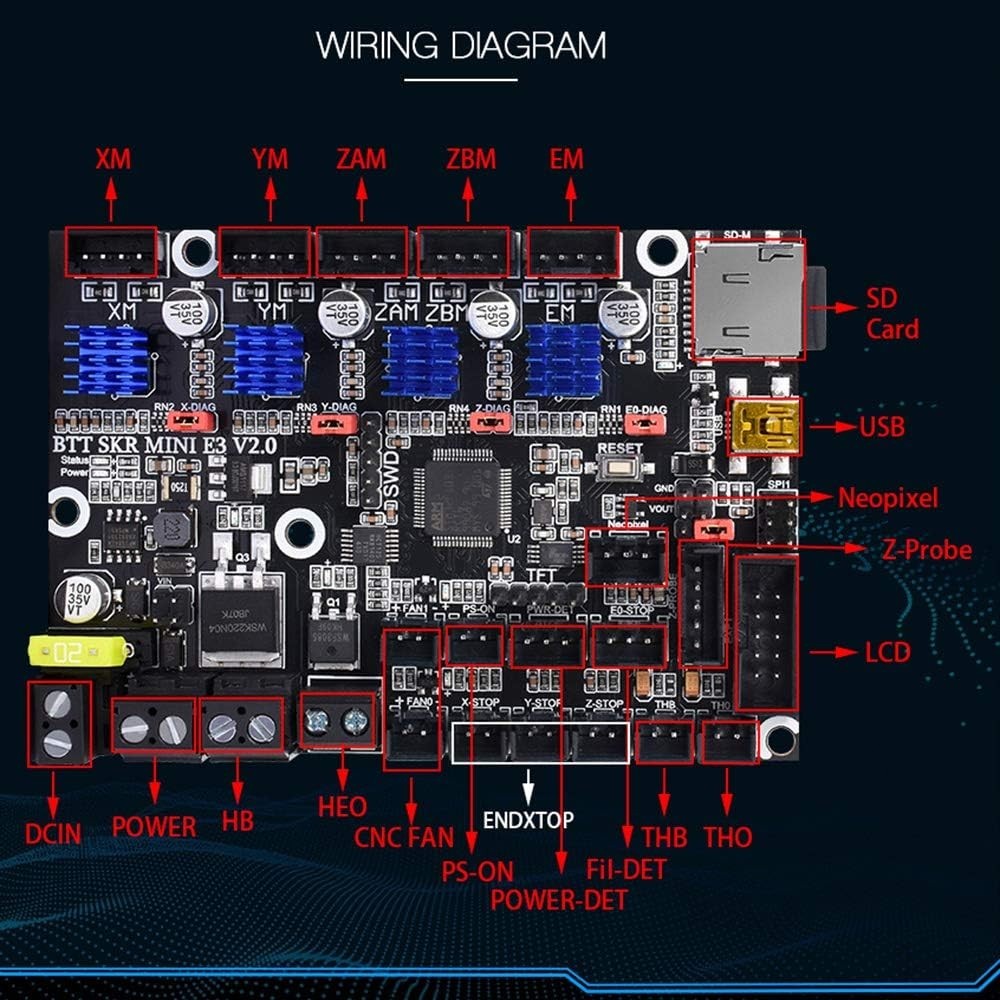3D Printer Control Board Silent Motherboard for Ender 3 V2 V3 Pro Ender 5 32Bit