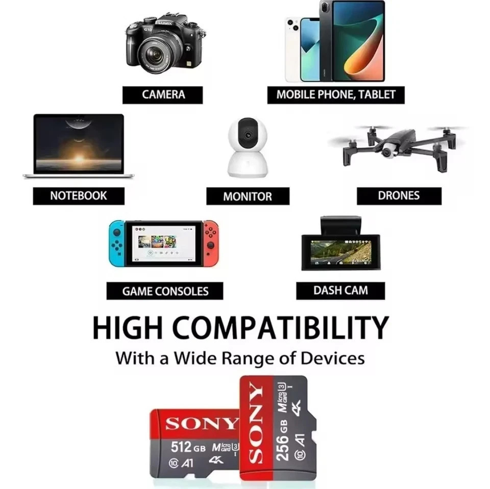 128GB Micro SD Card Memory Card Class 10 A2 fr Camera Phones SD Card & Adapter