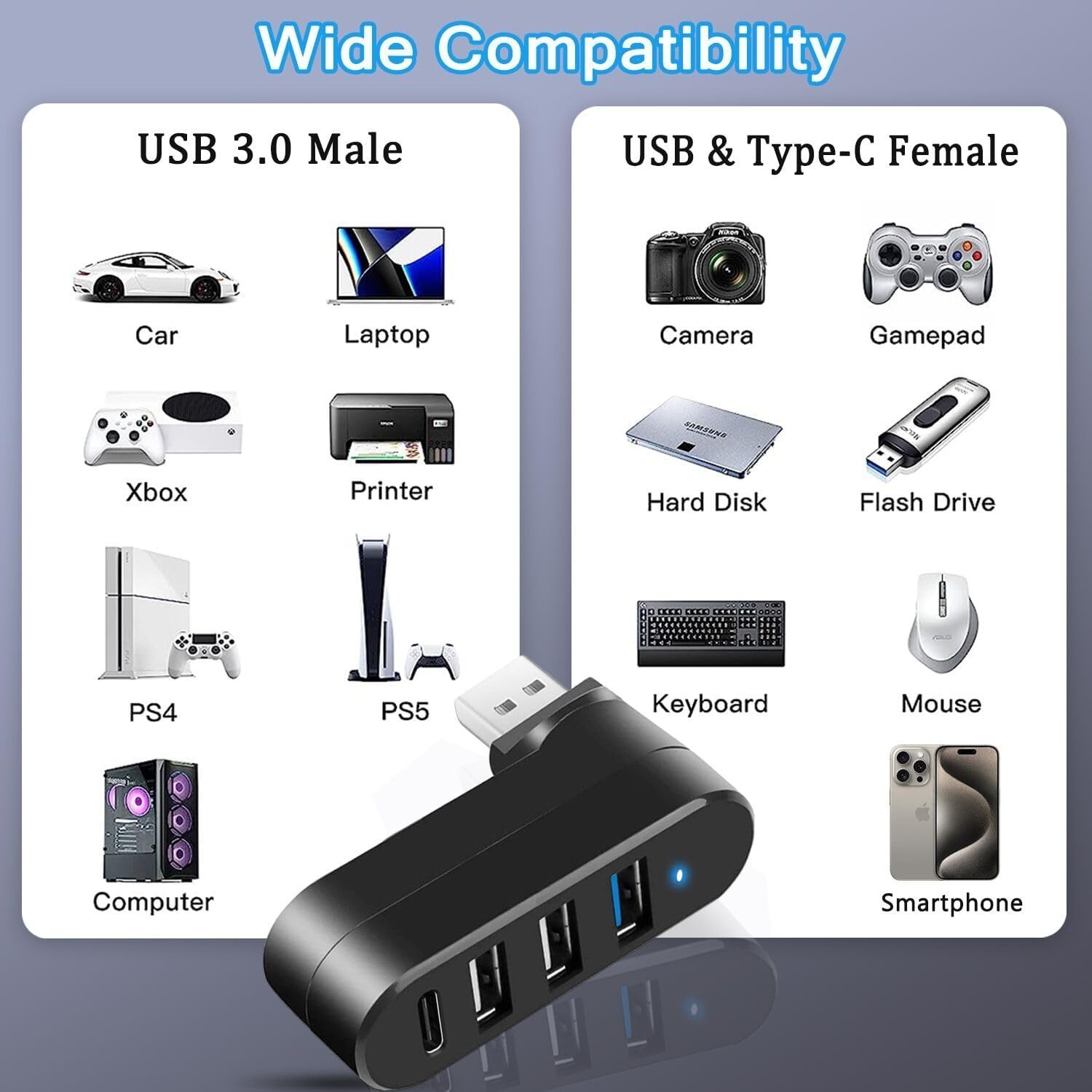 4-Port USB 3.0 Hub – Rotatable Design & 5W USB C Power Adapter for Versatility