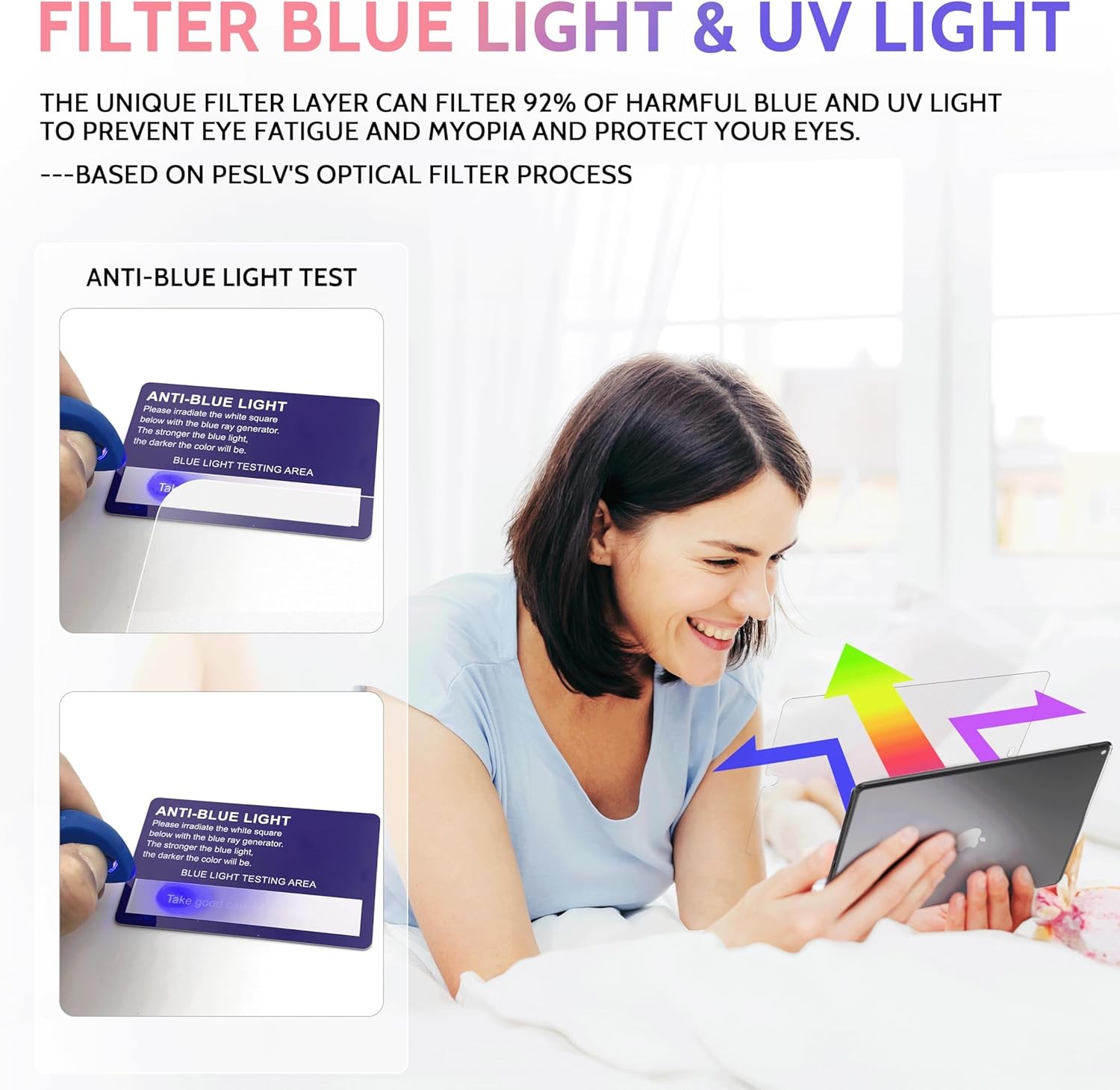 2 Pack Like Paper Screen Protector for iPad 9th/8th/7th 10.2”(iPad 7/8/9th）