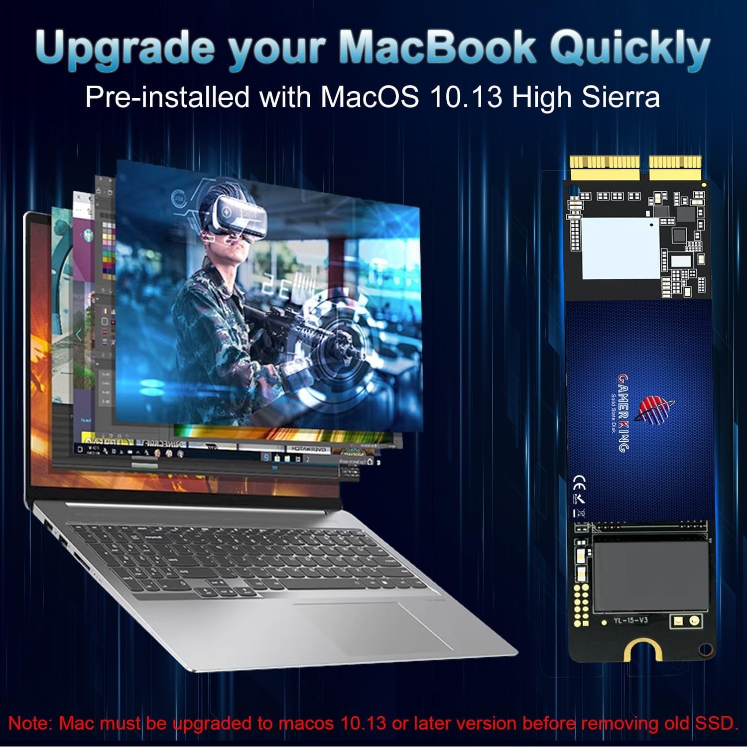 Fast 256GB NVMe SSD for MacBook – 2450MB/s Read Speed, Easy Installation