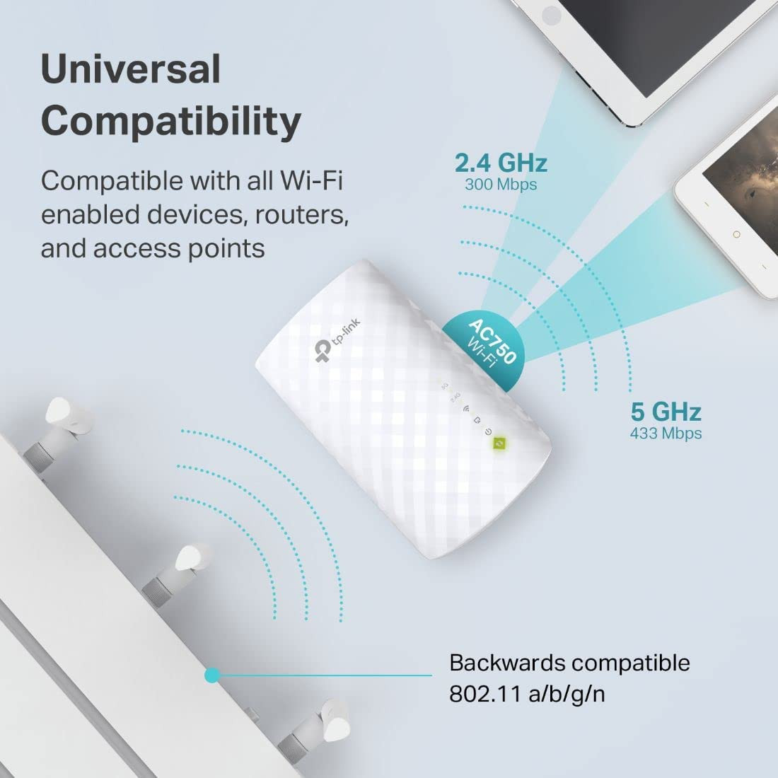 Wifi Extender with Ethernet Port, Dual Band 5Ghz/2.4Ghz , up to 44% More Band…