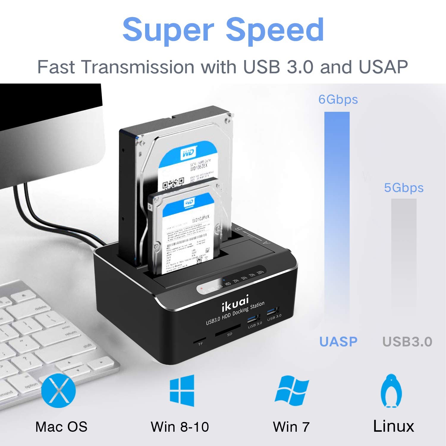 ikuai SATA to USB 3.0 Dual Bay Hard Drive Dock for 2.5/3.5 SATA HDD SSD with …