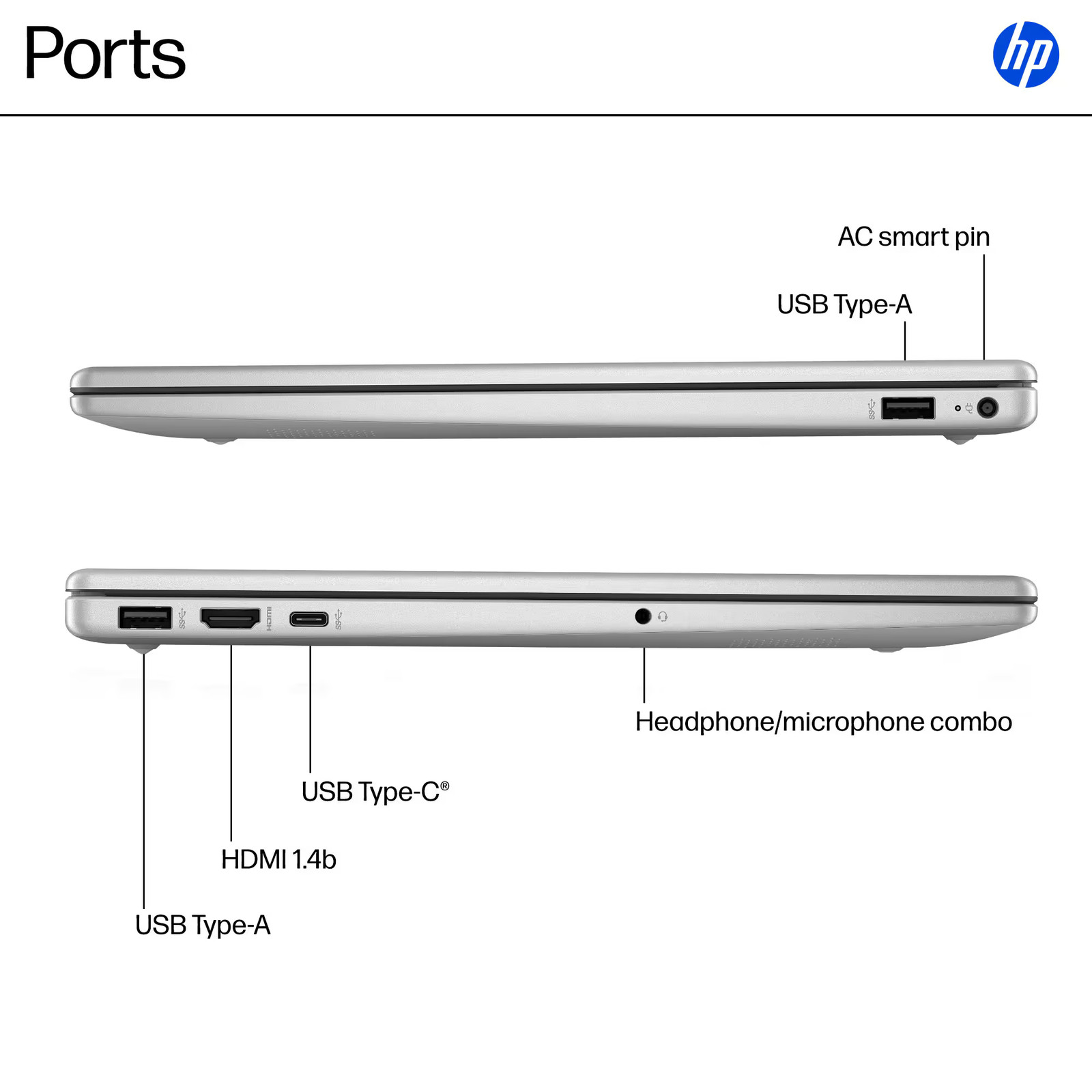 HP – 15.6″ Full HD Touch-Screen Laptop – AMD Ryzen 5 7520U 2023 – 8GB Memory …