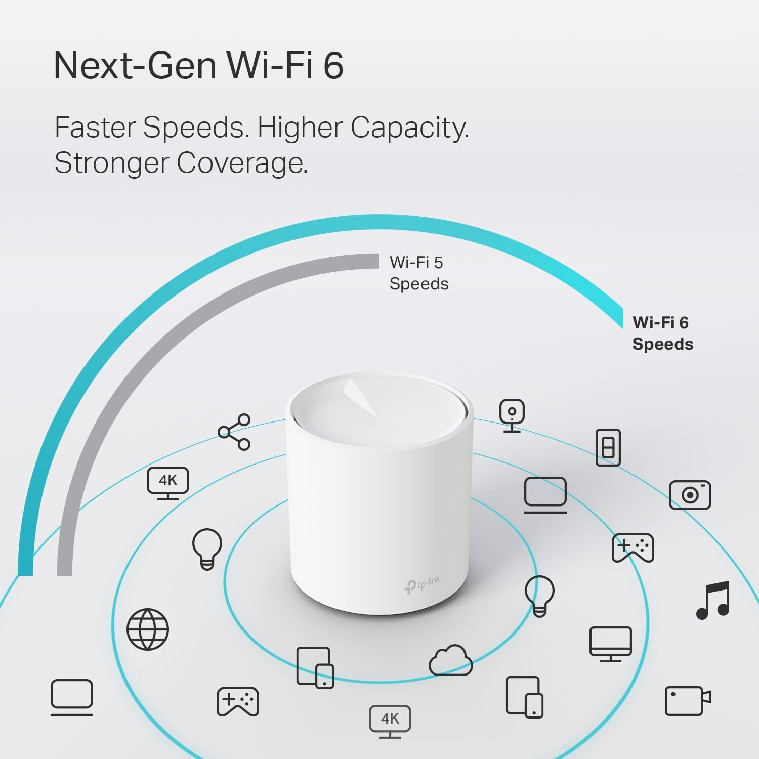 TP-Link Deco X20 WiFi 6 Mesh System AX1800 Whole Home Coverage 2200 sqft