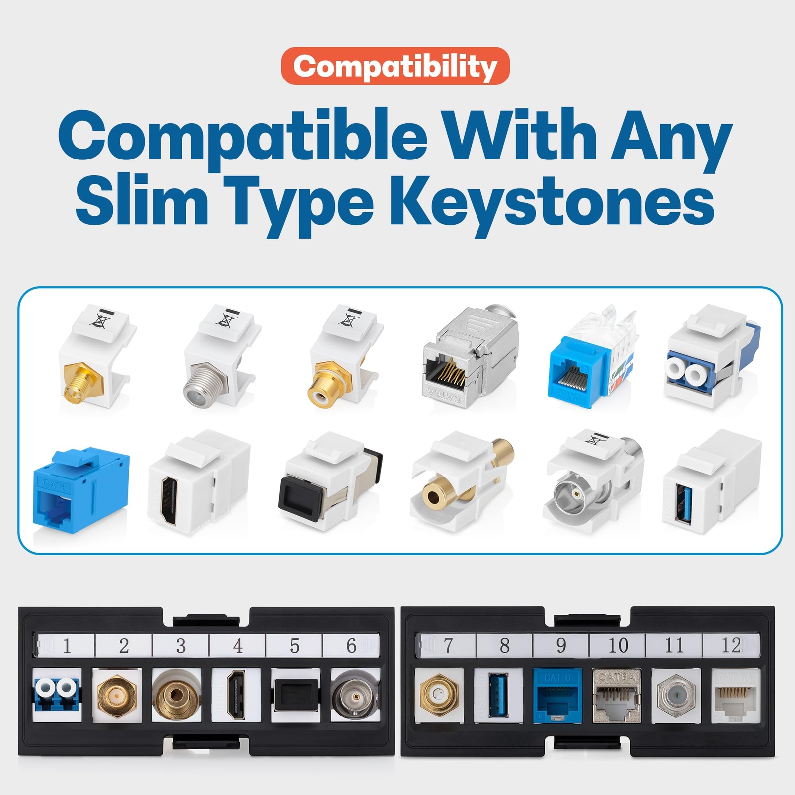 12 Port Keystone Patch Panel (1-Pack) – Use with Slim Profile Keystones ONLY …