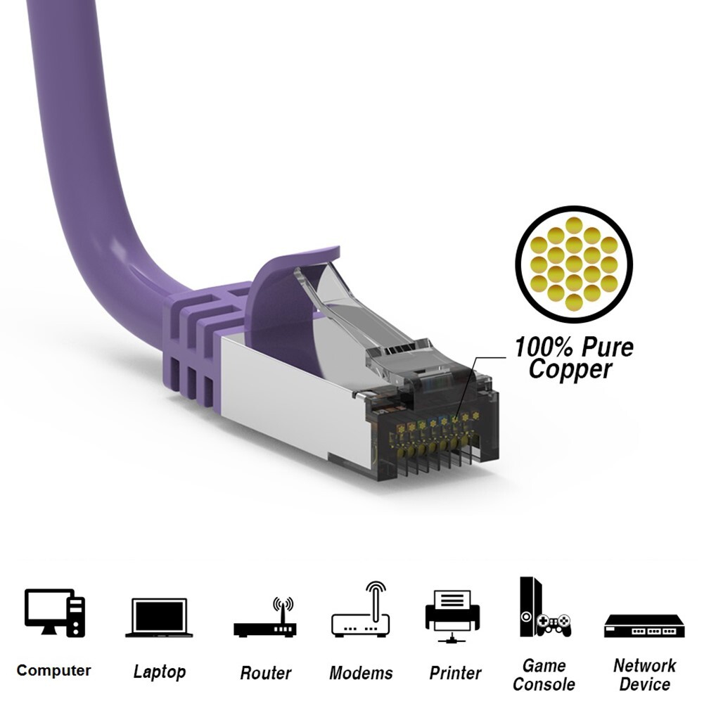0.5FT – 10FT CAT8 RJ45 Network LAN Ethernet Cable SFTP 40Gbps 2GHz 26AWG Purple