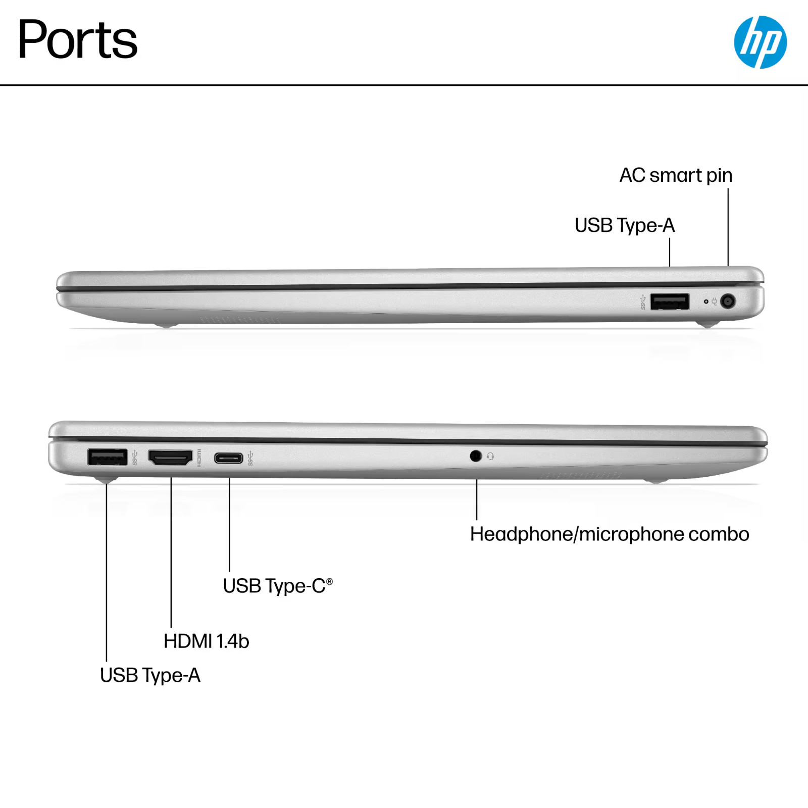 2026 HP Laptop 15 Touch Office 2024 Ryzen 5 7520U 16GB RAM Up to 1TB SSD Copilot