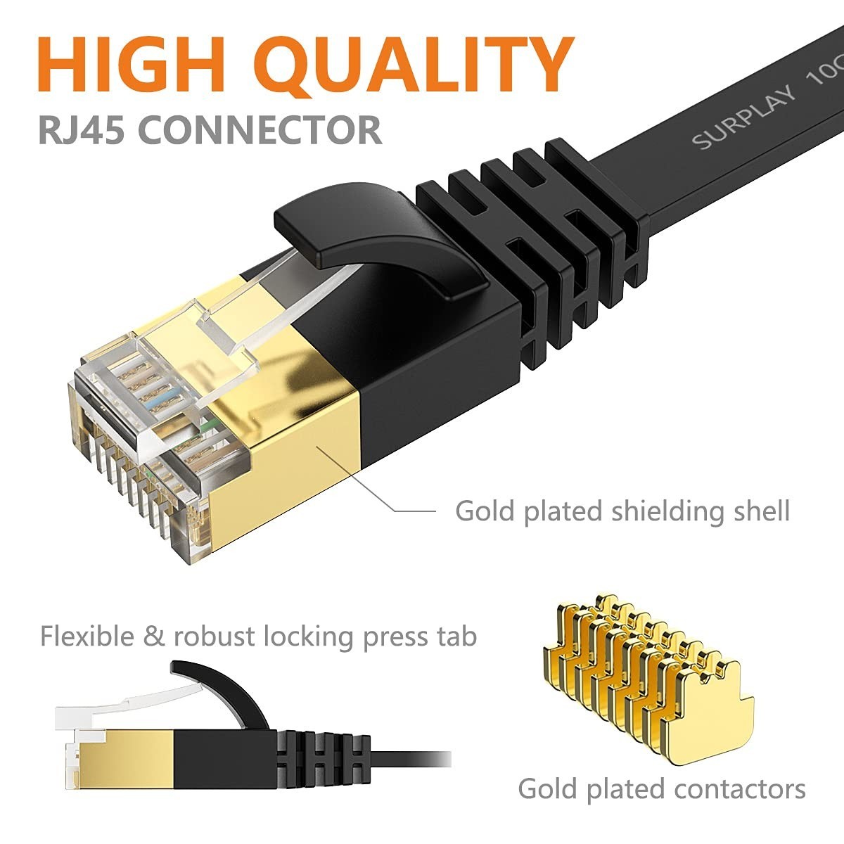 CAT7 Ethernet Patch Cable 40Gbps 1000MHz Internet Cord Round RJ45 Lan Cord