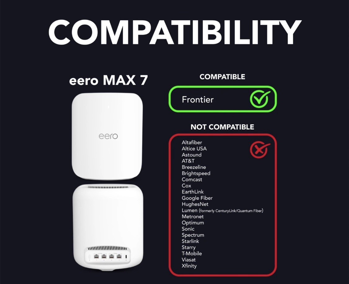 NEW eero MAX 7 (FRONTIER) Mesh Wi-Fi 7 Router Original/OEM