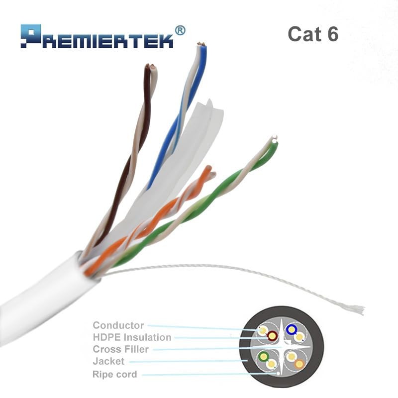 1000Ft Cat6 23AWG Riser UTP Solid 4-Pairs Network 1000 feet, White