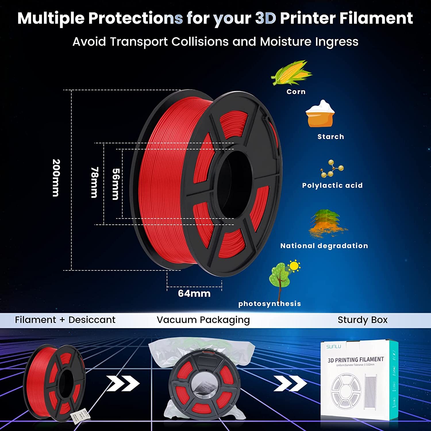 【Buy 7 PAY 4】SUNLU PLA+ (PLA Plus) 3D Printer Filament 1.75mm 1KG Neatly Wound
