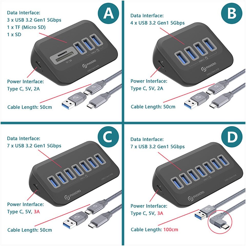 4/7 Ports USB 3.2 Hub USB C Docking Station Type C Splitter Adapter 5/10 Gbps