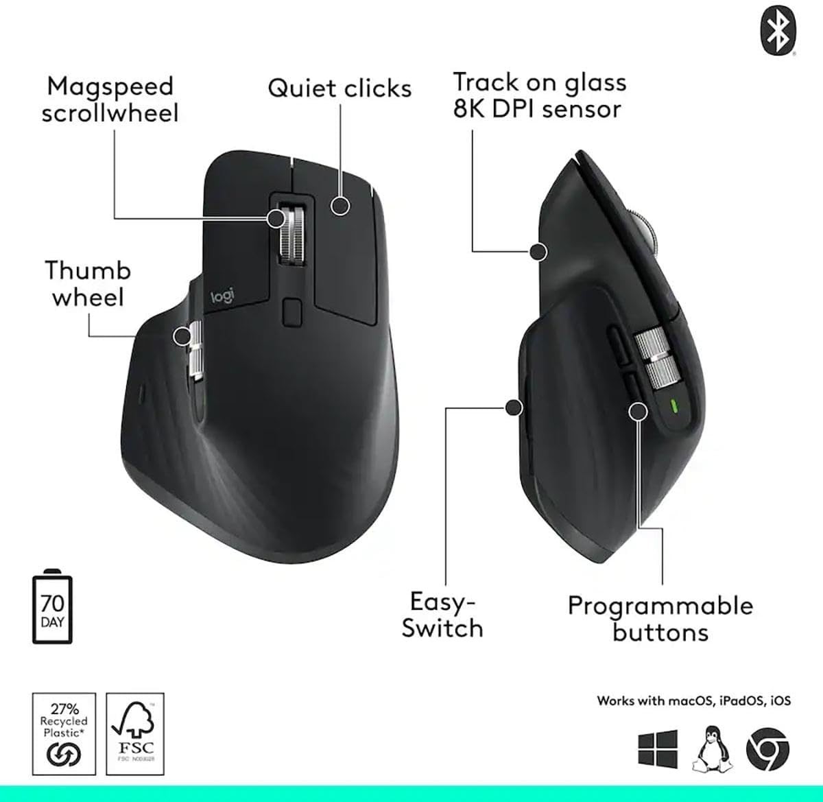 Logitech MX Master 3S Bluetooth Wireless Mouse 8K DPI Quiet Clicks Black