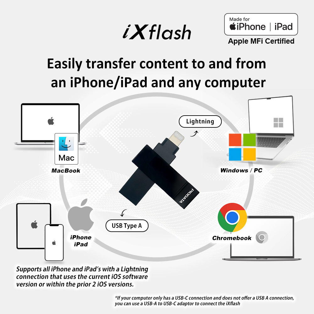 iXflash MFi 256 GB iPhone Flash Drive USB A & Lightning iPhone iPad PC MAC Black