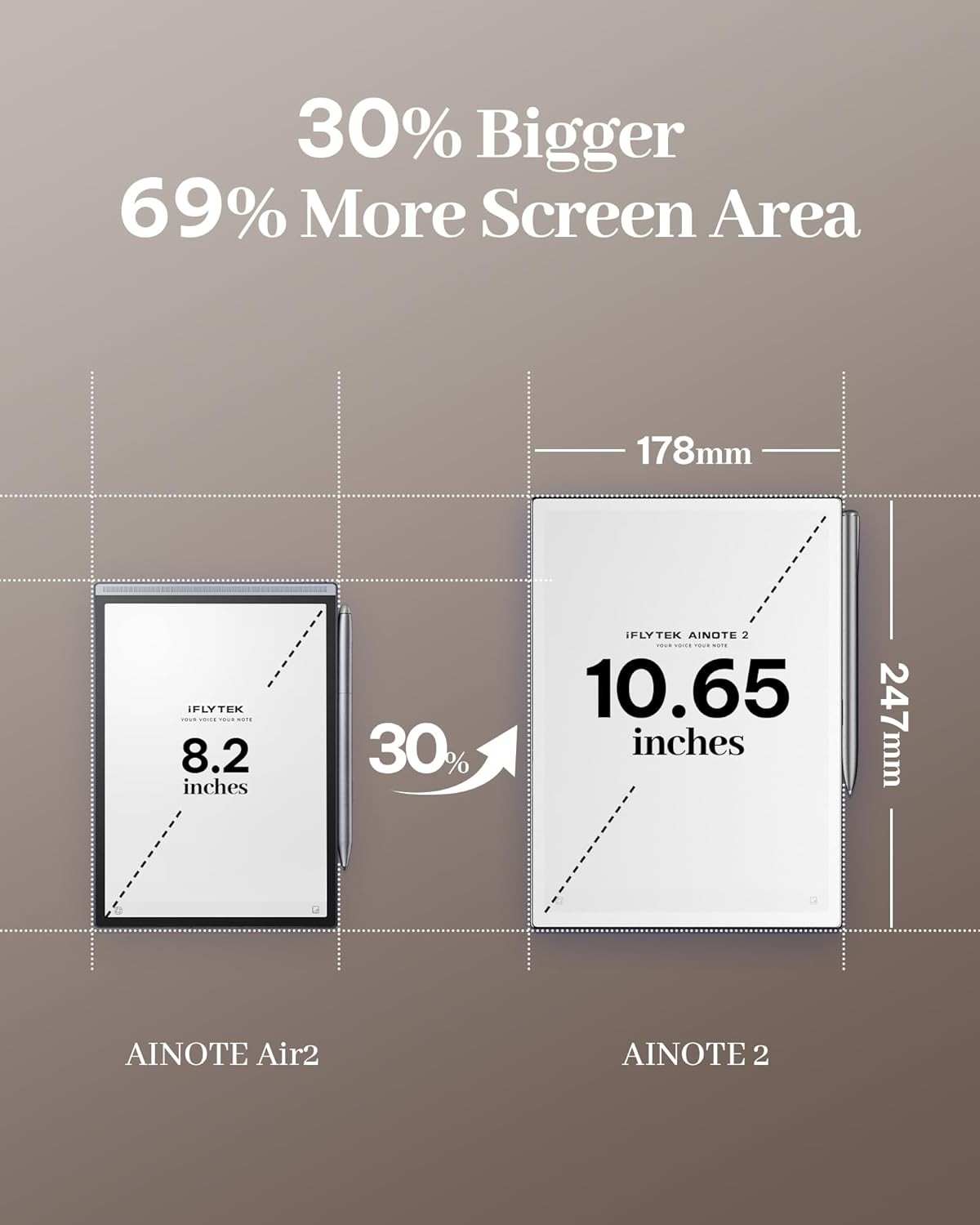 iFLYTEK AINOTE 2 E Ink Tablet 10.65inch Writing Notebook AI-Translation ChatGPT