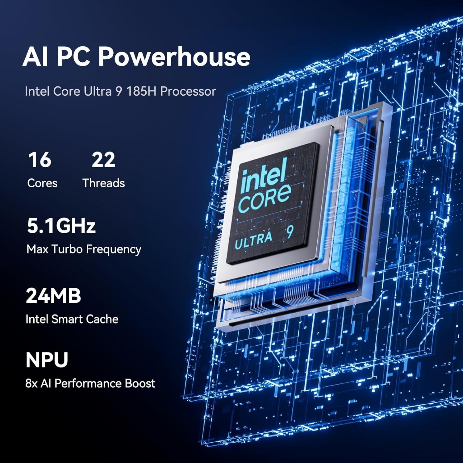 GEEKOM GT1 Mega Mini PC Intel Core Ultra 9 185H 32GB DDR5 2TB SSD Window 11 Pro