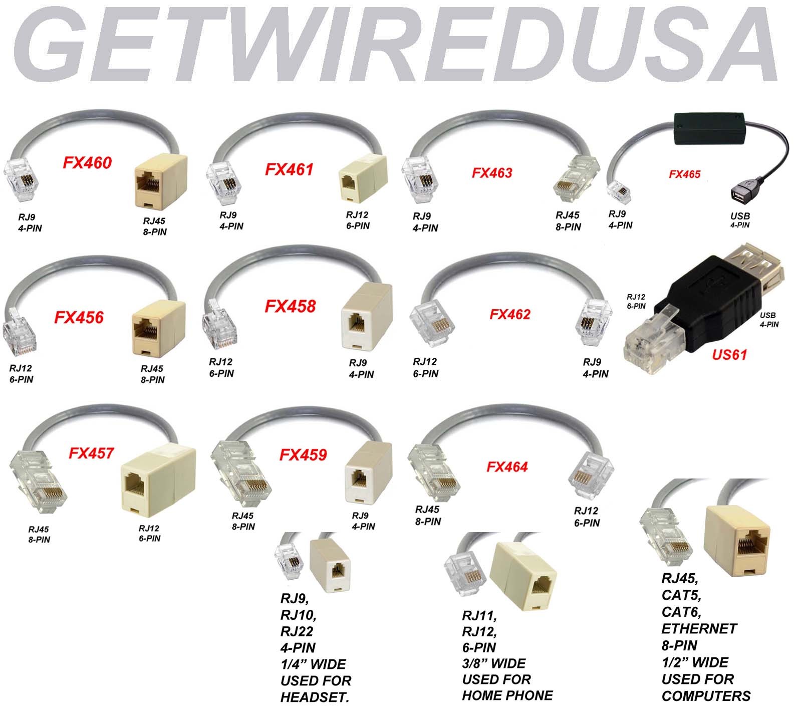 FEMALE RJ9 RJ10 RJ22 4P4C 4PIN RJ45 CAT5 ETHERNET 8P8C 8PIN MALE NETWORK ADAPTER