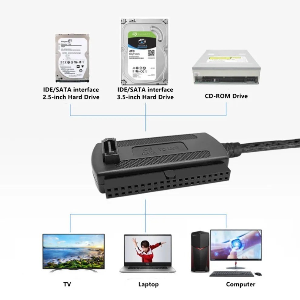 New IDE SATA to USB 2.0 Adapter Converter Cable For 2.5 3.5 Inch Hard Drive HD