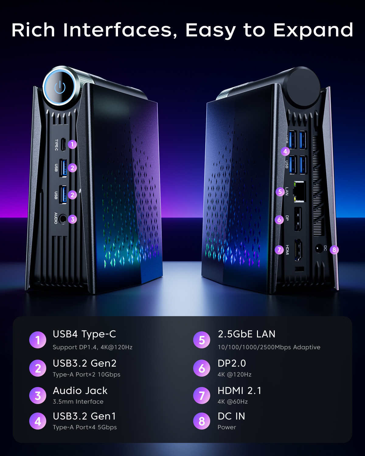 ACEMAGIC S3A Mini PC,AMD Ryzen 7 H255 (8C/16T,4.9Ghz),16GB LPDDR5 51GB SSD WiFi6