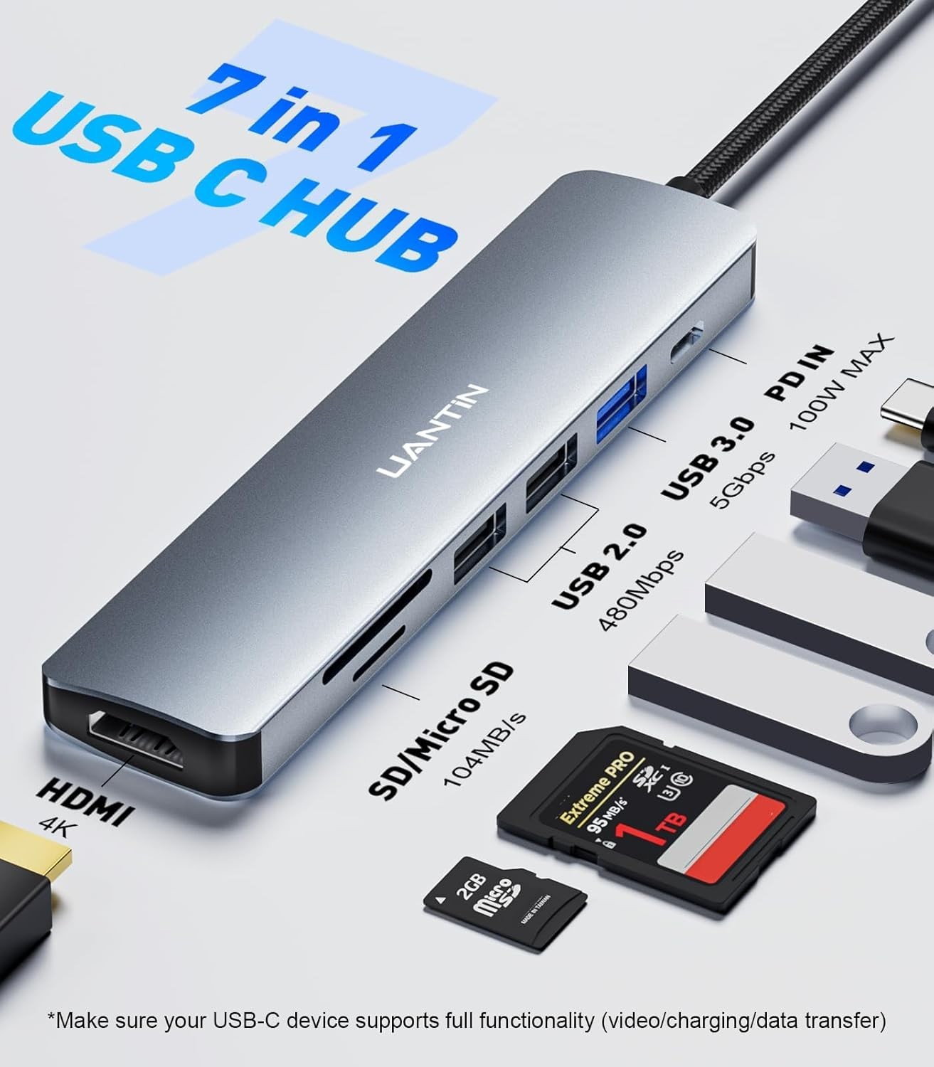 All-in-One 7-in-1 USB C Hub with 4K Video & Fast Power Delivery for Mac/Windows