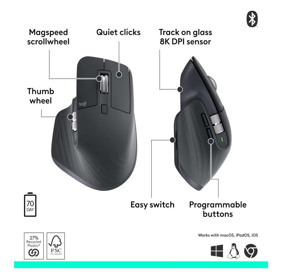 Logitech MX Master 3S Wireless Mouse – Black