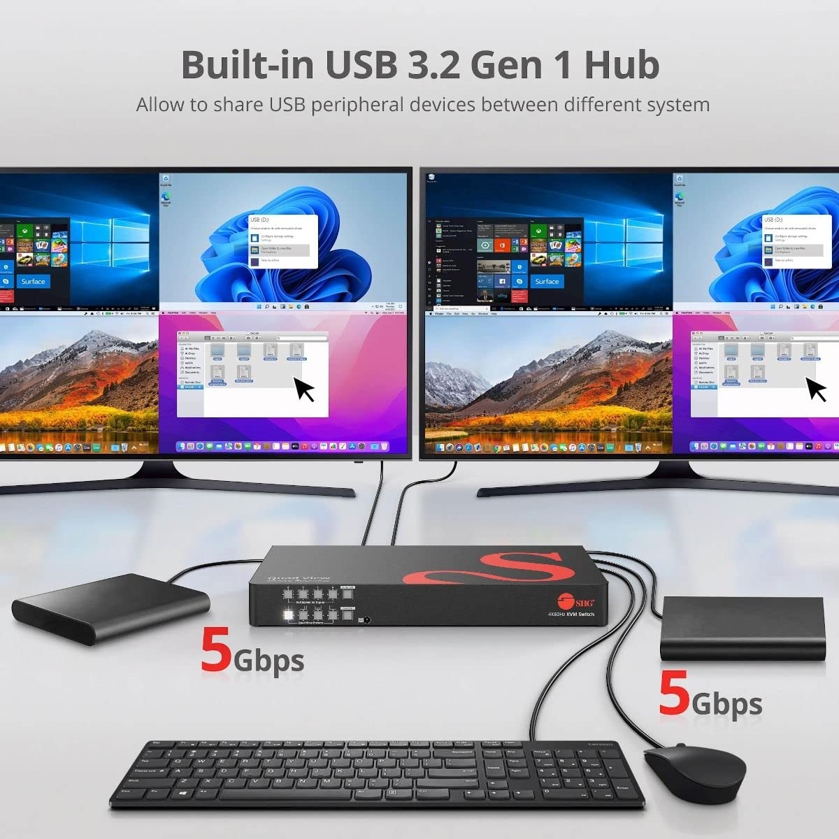 SIIG 4-Port 4K60 HDMI KVM Multiviewer, 4 in 2 Out, RS-232, CE-KV0J11-S1