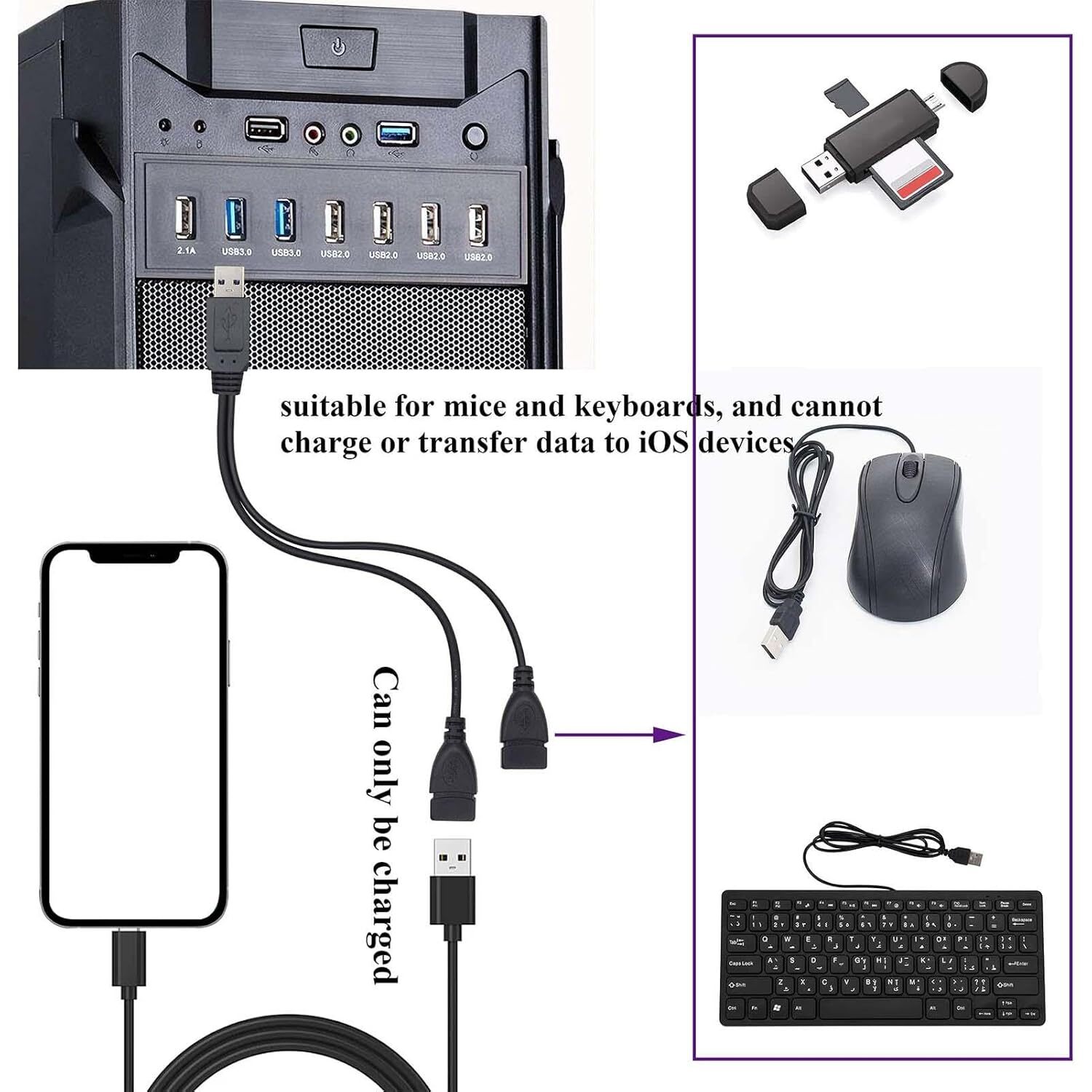 USB 2.0 A Male To 2 Dual USB Female Jack Y Splitter Hub Power Cord Adapter Cable