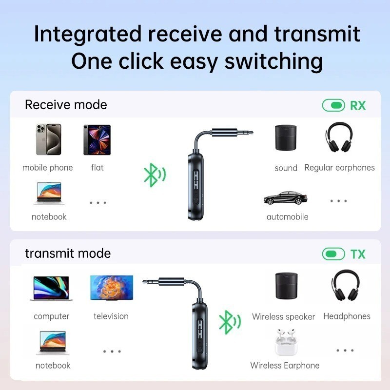 Bluetooth 5.4 Dual-Device Transmitter Receiver Music Adapter Car Audio 3.5mm Aux
