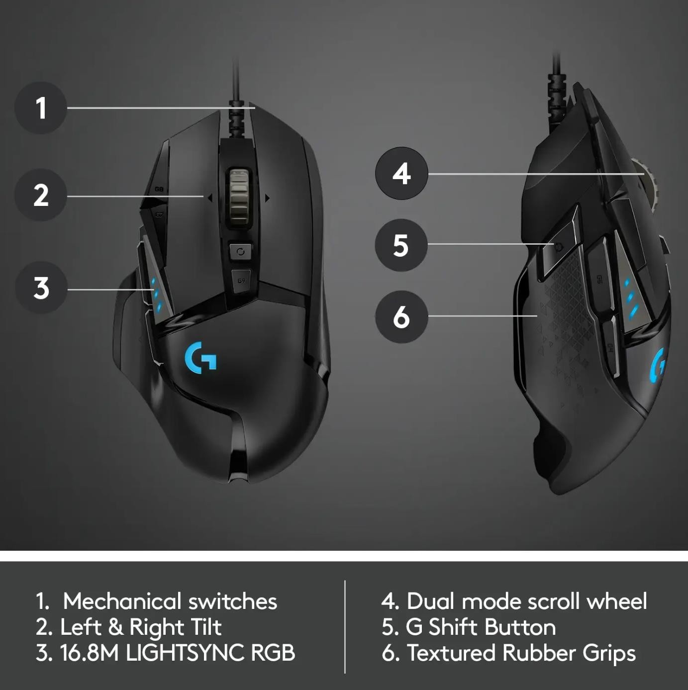 Logitech G502 HERO Wired Gaming Mouse – Black