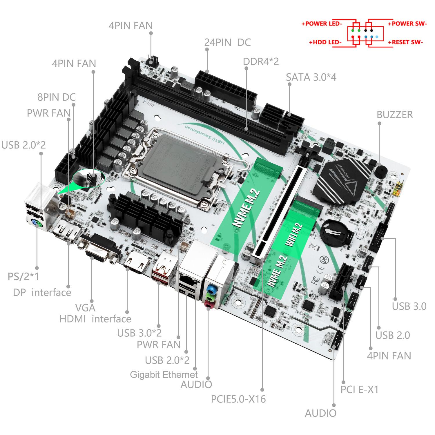 LGA 1700 H610 Motherboard Dual NVME M.2 WIFI M.2 DDR4 USB 3.0 On-Board Audio
