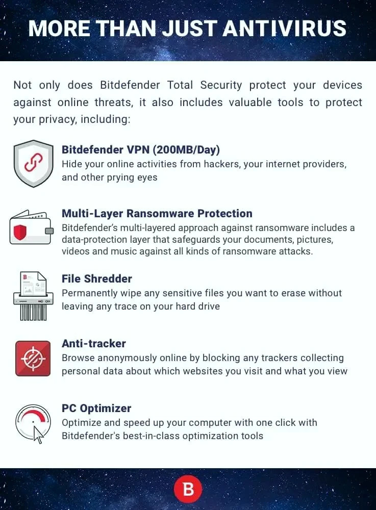 Bitdefender Total Security – 1 Year 10 Devices (USA/CANADA) License