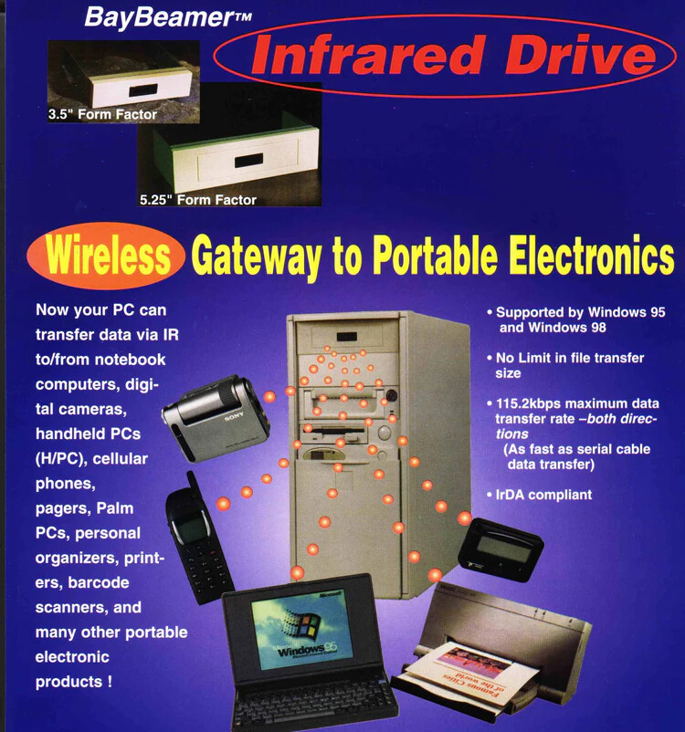 NEW PC IrDA,SECURE WIRELESS LINK Infrared Interface 5.25″ Drive Bay Adapter Port
