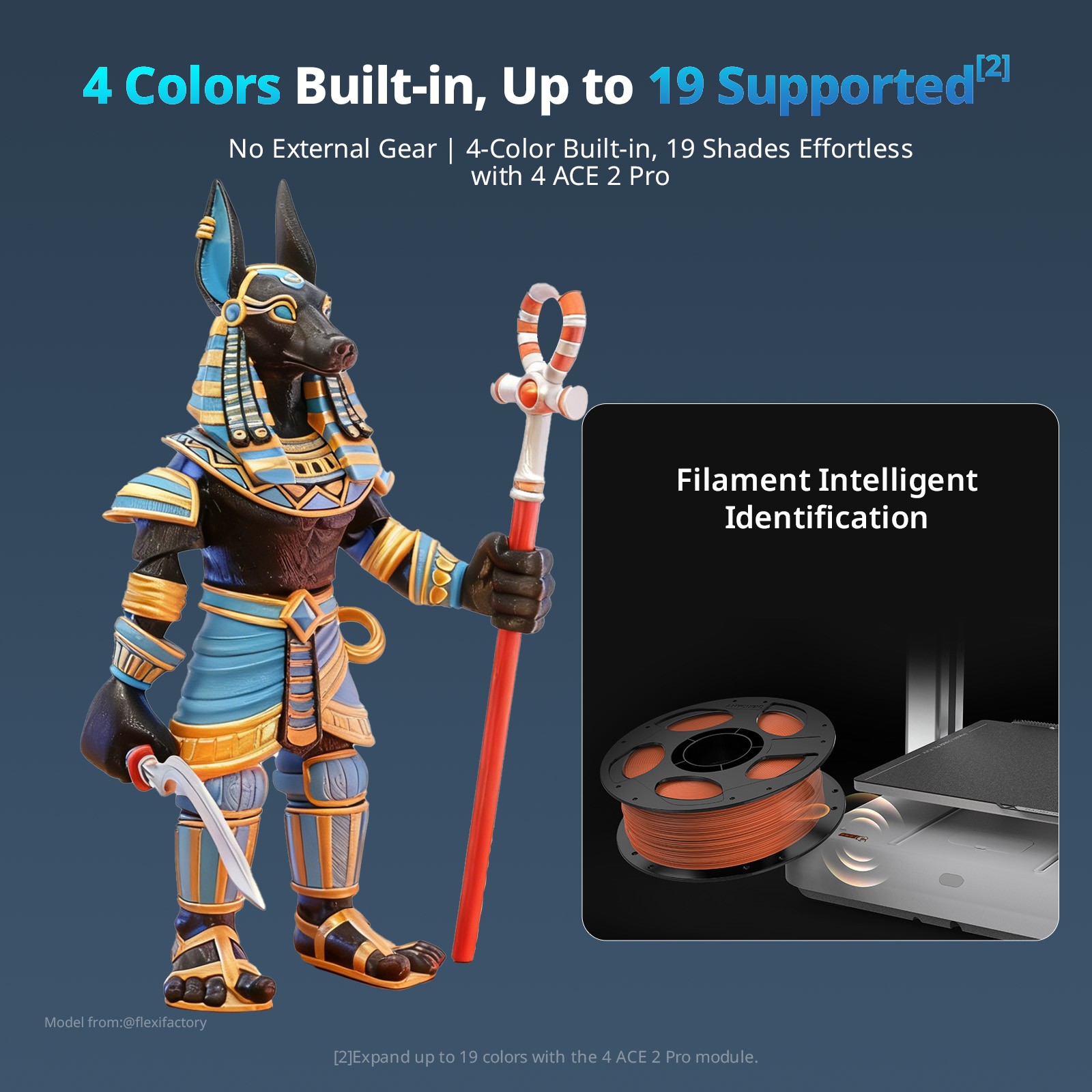 🔥In Stock ANYCUBIC Kobra X Multi-color 3D Printer Soft & Hard Material Filament