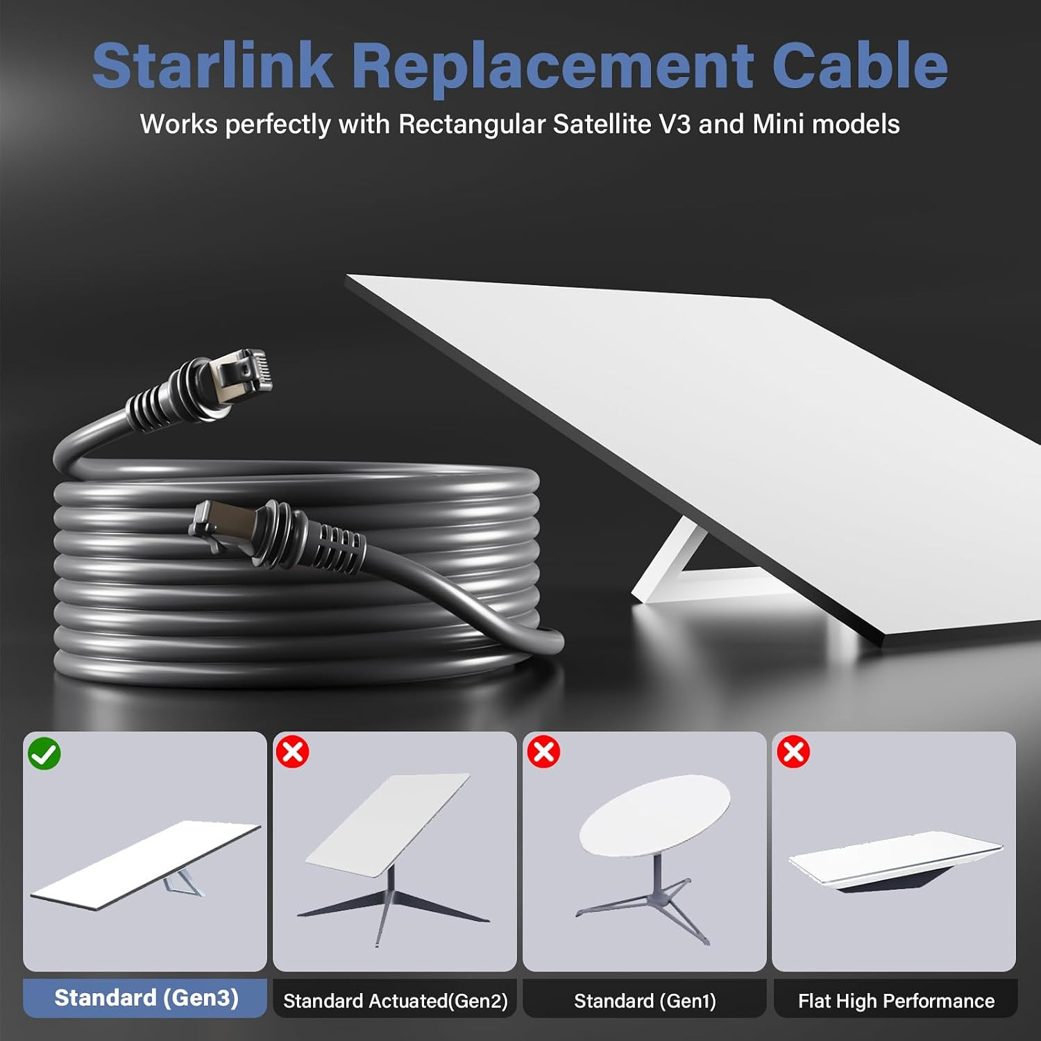 Adoreen Waterproof Starlink Gen 3 Cable 250 FT for Standard V3 & Mini, 26AWG FTP
