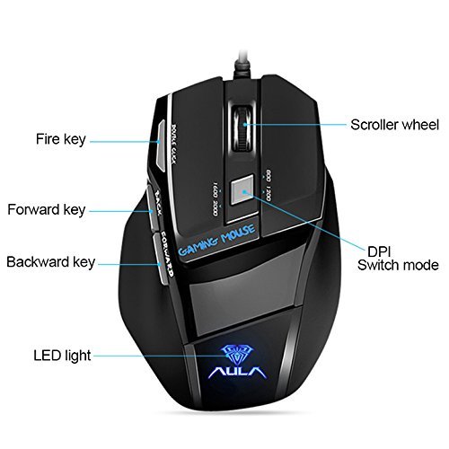 Beastron Backlit Gaming Keyboard and Mouse Combo with Adjustable DPI for Gamers