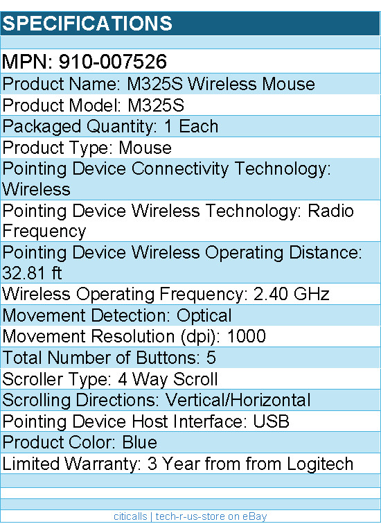 Logitech 910-007526 M325S Wireless Mouse – Optical – USB – 1000 dpi