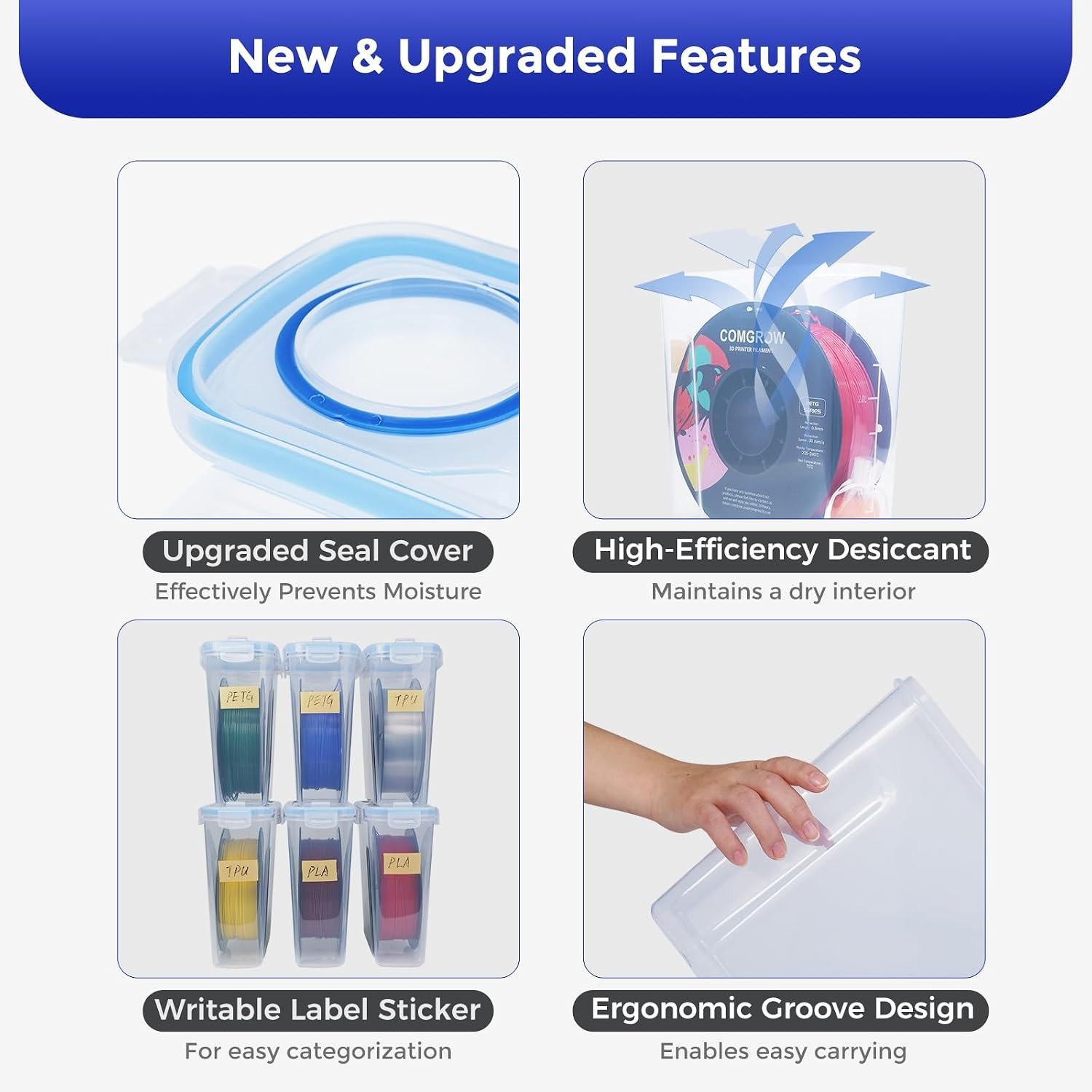 Comprehensive 3D Printer Filament Storage Kit – Includes 6 Boxes & Hygrometer