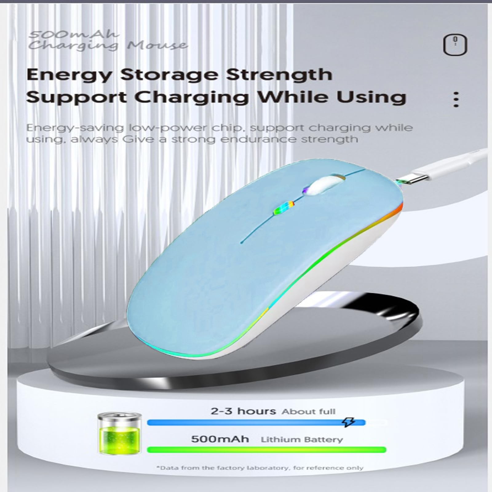 Wireless Bluetooth Mouse,LED Dual Mode Rechargeable Silent Slim Laptop Mouse,…