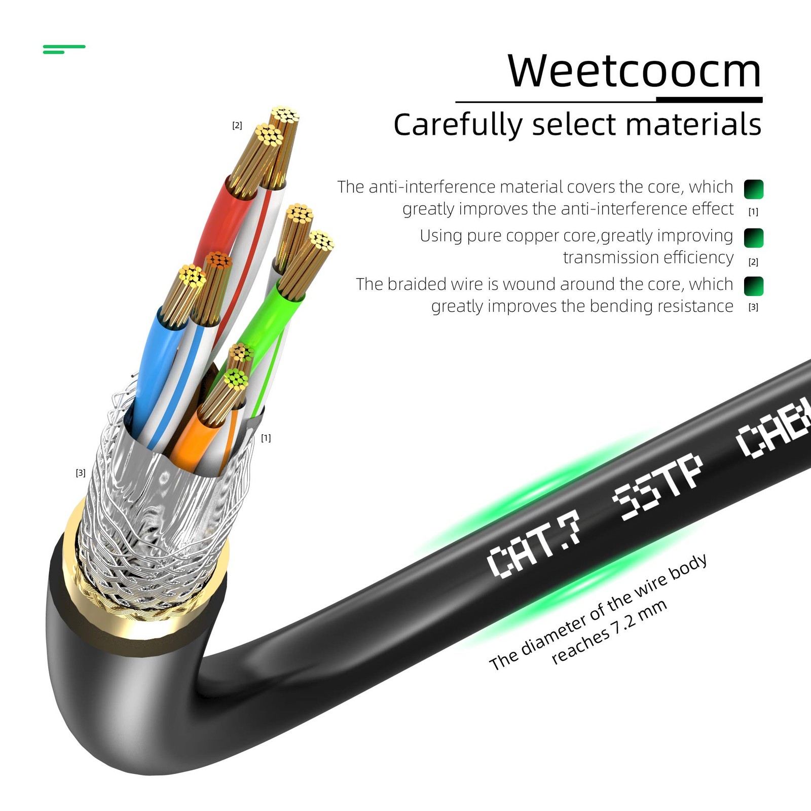 Ethernet Extension Cable 20FT Cat6a Network Patch RJ45 Shielded Male Female