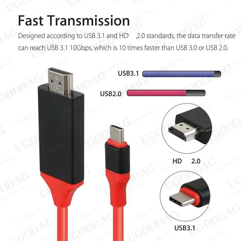 USB 3.1 Usb C to Hdmi-Compatible 4K Adapter Cable 2M Type C to HD Cable for Macb