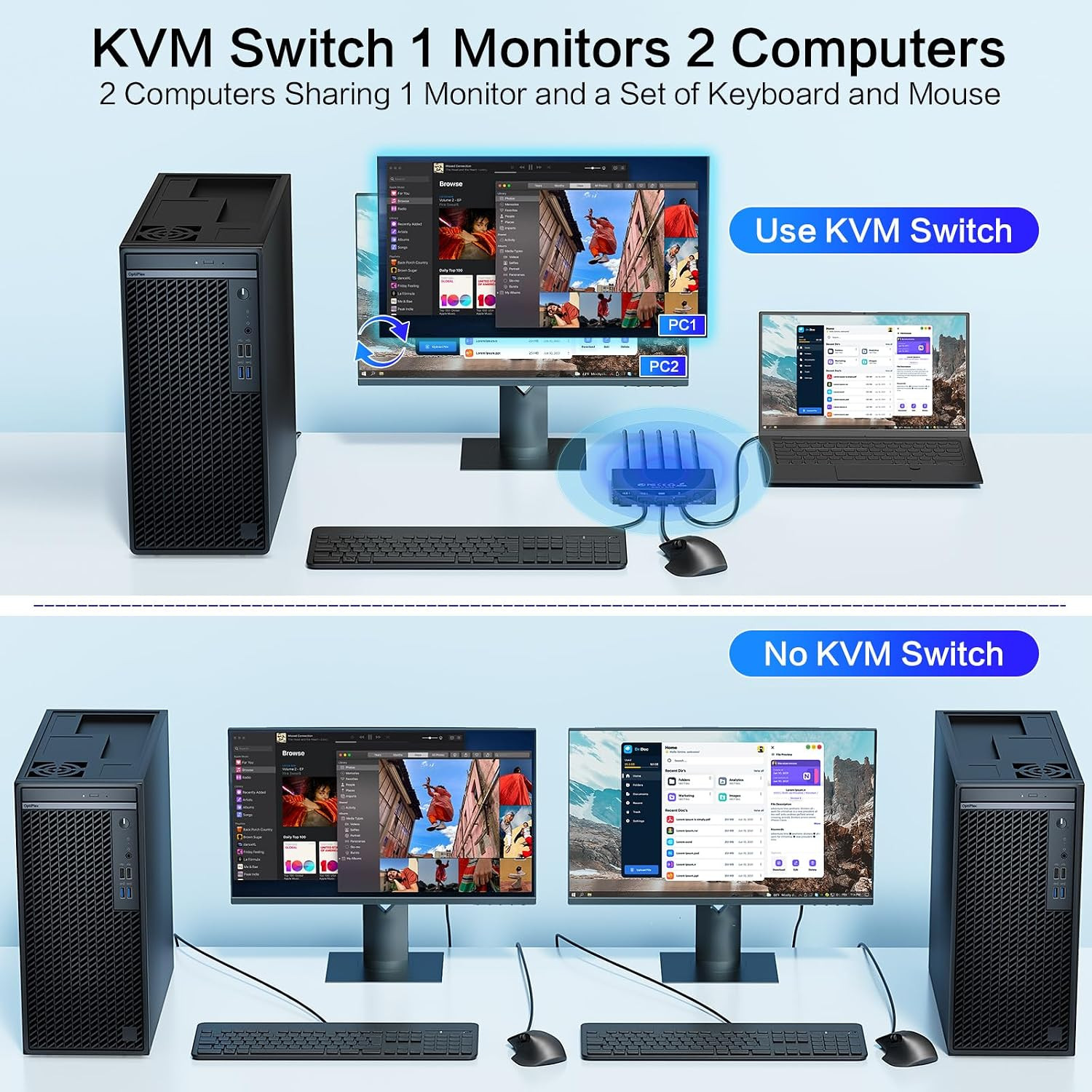 HDMI KVM Switch 1 Monitor 2 Computers, 4K60Hz Plug and Play KVM Switch with 2-Wa