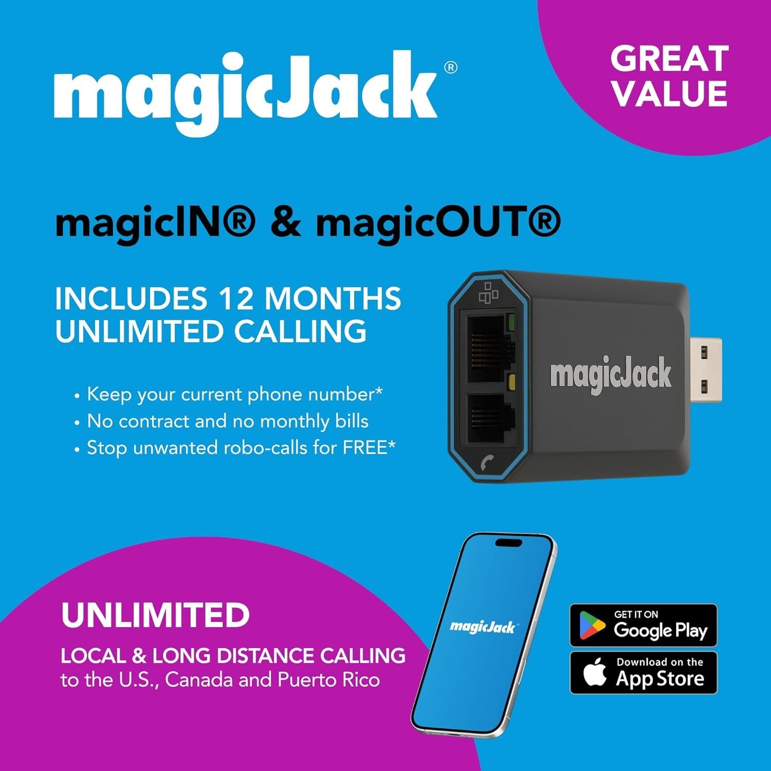 NEW SEALED MagicJack VOIP Adapter – Unlimited US & Canada Calls No Monthly Fees