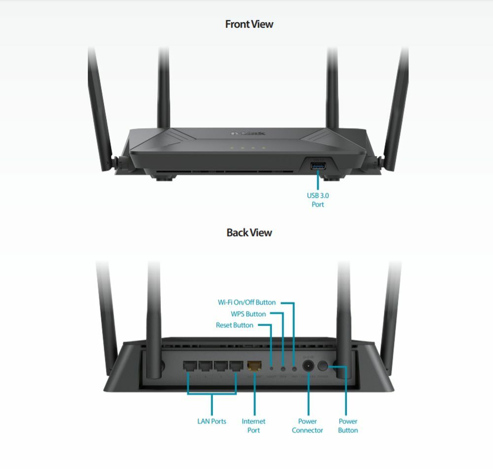 D-Link AC1900 Dual-Band High-Power MU-MIMO Wi-Fi Gigabit Router, SmartConnet