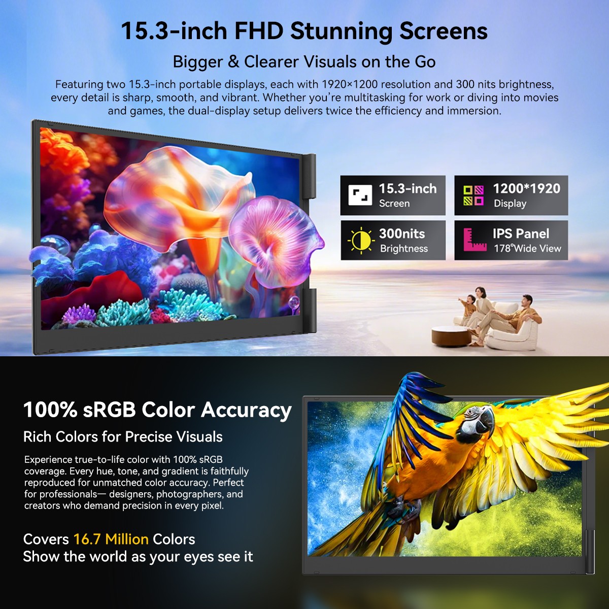 Blackview DCM8 Triple Laptop Screen Extender 15.3″ 1200P FHD IPS USB C Plug&Play
