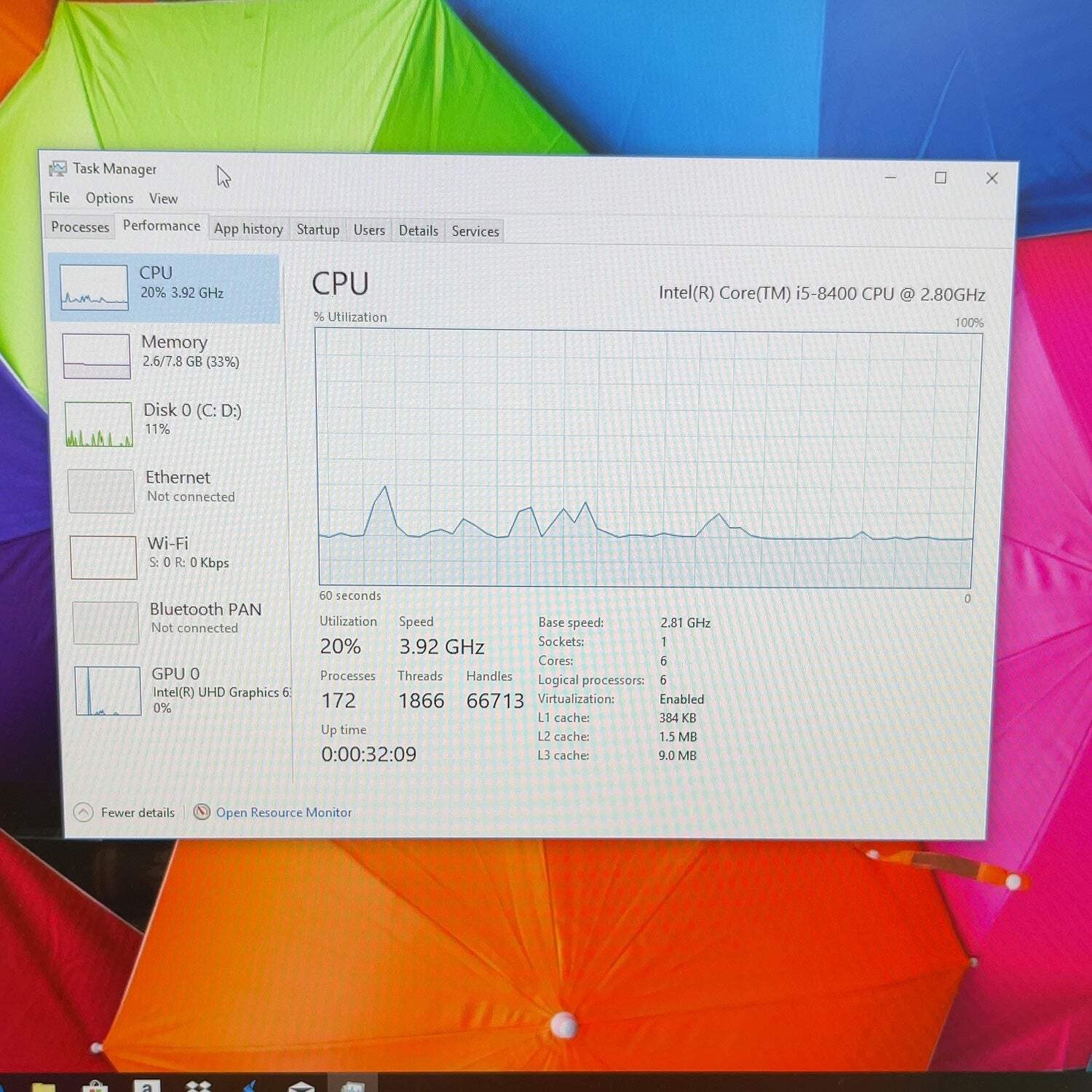 HP Pavilion Core i5-8400 2.80GHz 8GB RAM 1TB HDD 590-p0050
