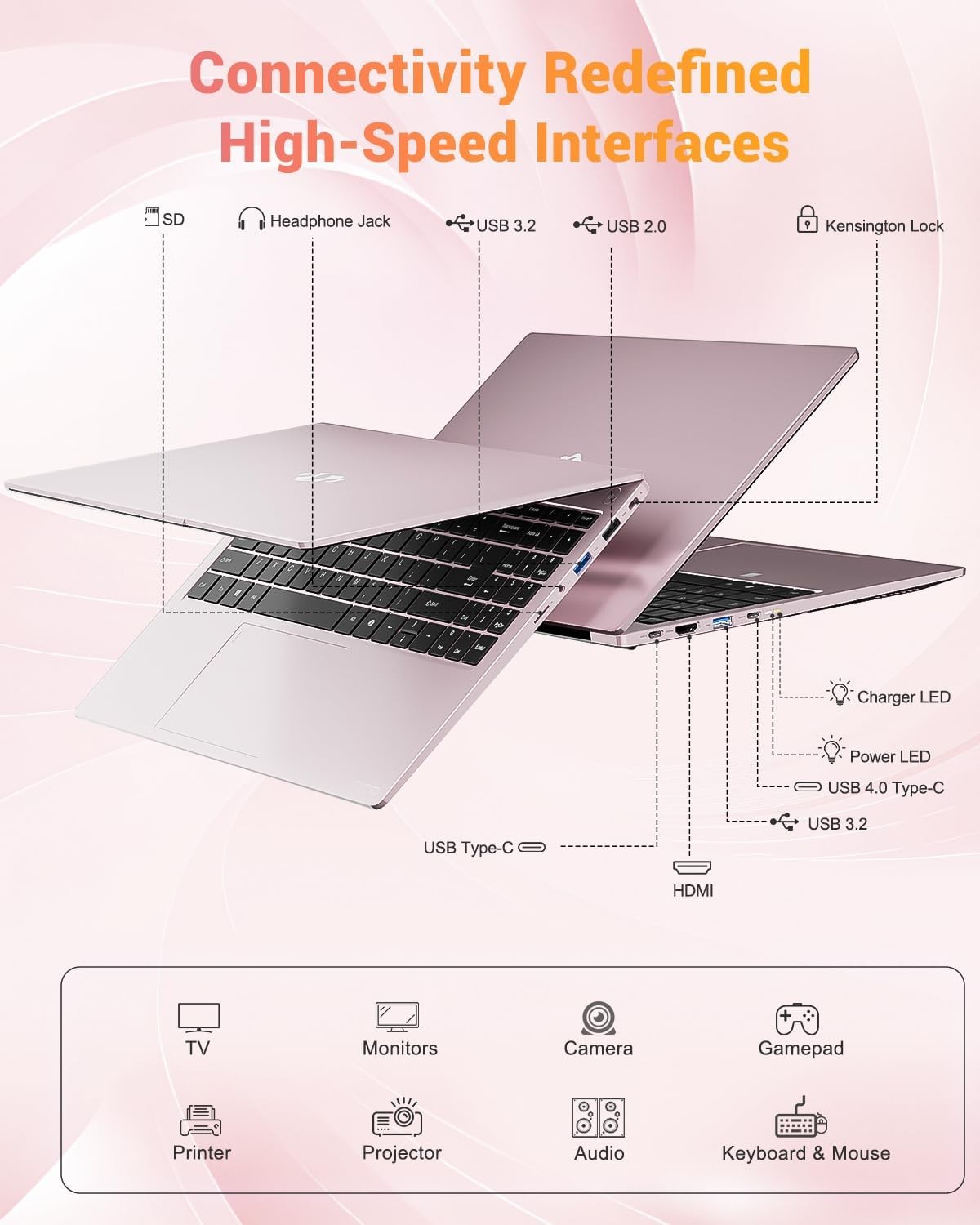 NIMO 15.6″ FHD IPS Laptop, AMD Ryzen 7 8745HS, 16GB RAM 512GB SSD Radeon 780M