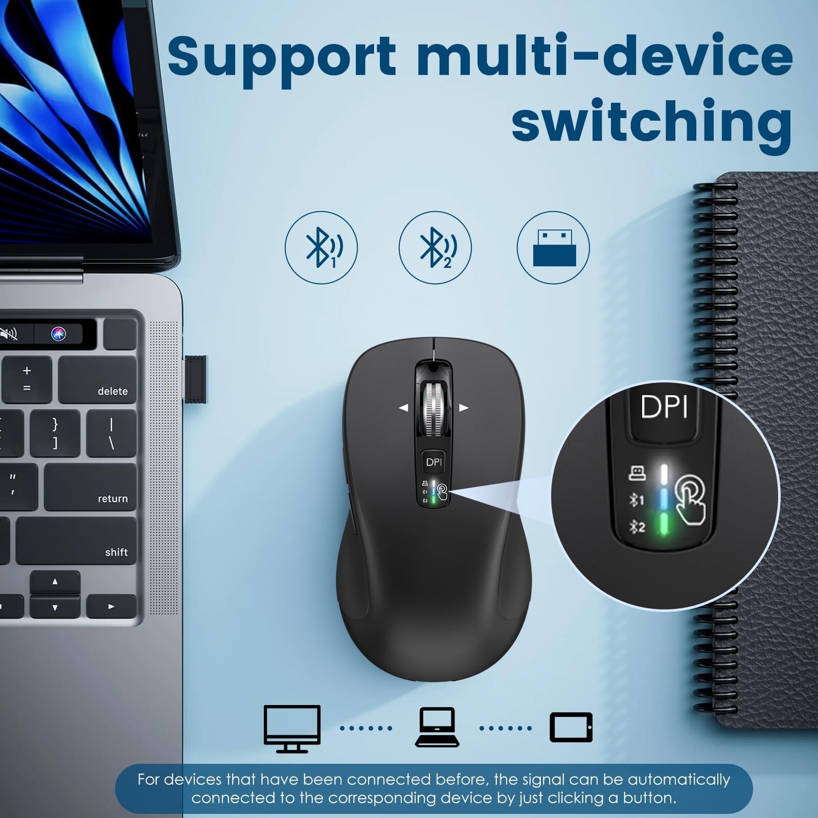 Wireless Bluetooth Mouse (USB + BT1 + BT2), Full Size Mouse, 4-Way Scrolling,…