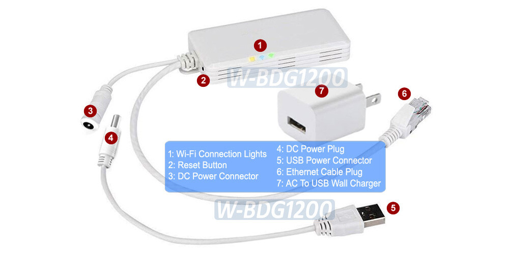 Dual Band Wi-Fi Range Extender AP Repeater │Wi-Fi To RJ45 Ethernet Port Adapter